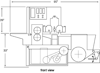 GPS-10N Horizontal Wrapping System Footprint Front