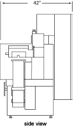 GPS-10N Horizontal Wrapping System Footprint Side