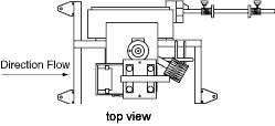 PPS-250 Packet Placing System Footprint Top