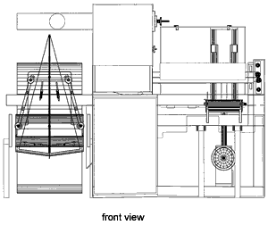 TCS-3000 Towel Converting System Footprint Front