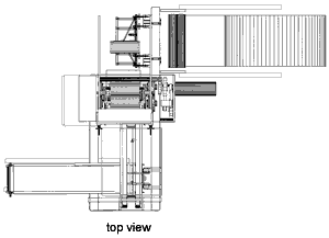 TCS-3000 Towel Converting System Footprint Top